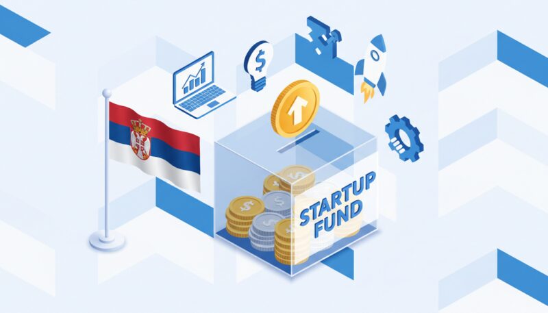 subvencije za samozapošljavanje Srbija 2026 subvencije za samozapošljavanje Srbija 2026